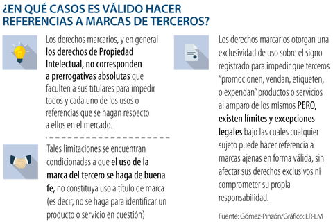 AL_MARCAS_720