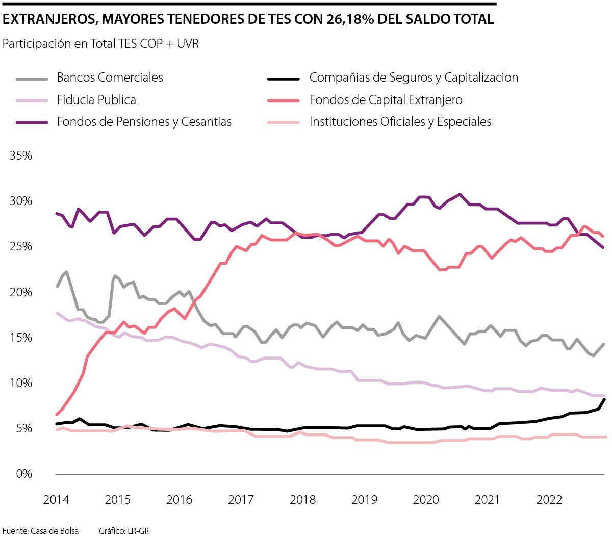 Ferencvárosi TC U19 Estadísticas de la plantilla, valores de transferencia  (xTV) y detalles del contrato