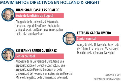 al_directivos_p15_720