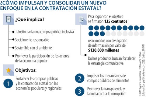 web_al_contratacion_estatal_720