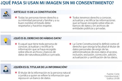 UsoImagen-AL