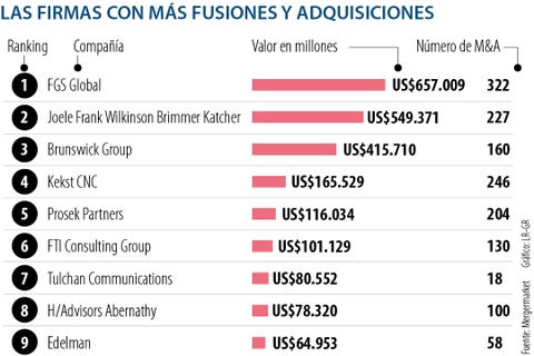 al_fusiones_p12_1080x720