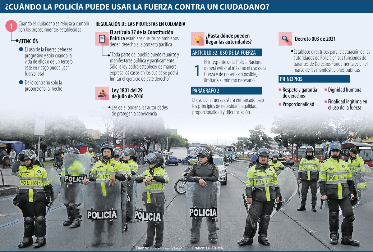 Estos Son Los Casos En Los Que La Policía Puede Hacer Uso De La Fuerza En Las Protestas 0101