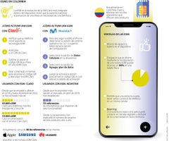 ie_esims_colombia_p12_13_fds (1) (1) (1) (1)