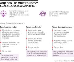 multifondos (1)