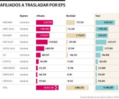AnclaReforma_afiliadosTraslados_WEB