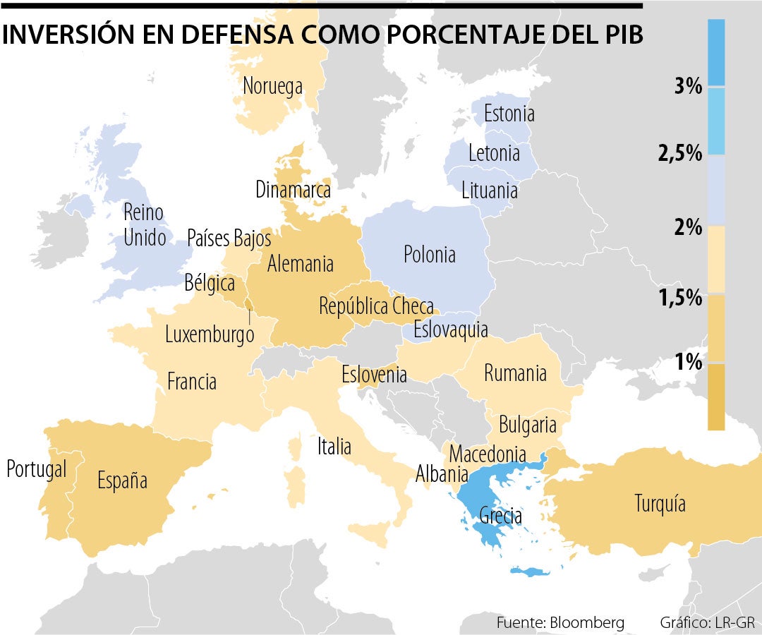 Alemania Últimas noticias económicas de Alemania