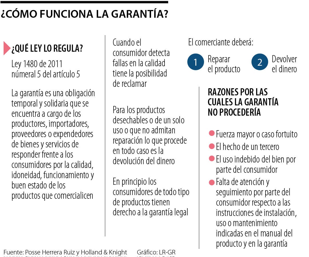 al_garantia_p3_1080x900