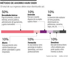 fina_harv_eker_p17_sabado_1080x900