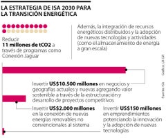 esp_transicion_p5_1080x900