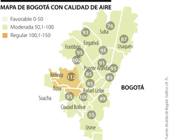 Mapa de Bogotá con calidad de aire