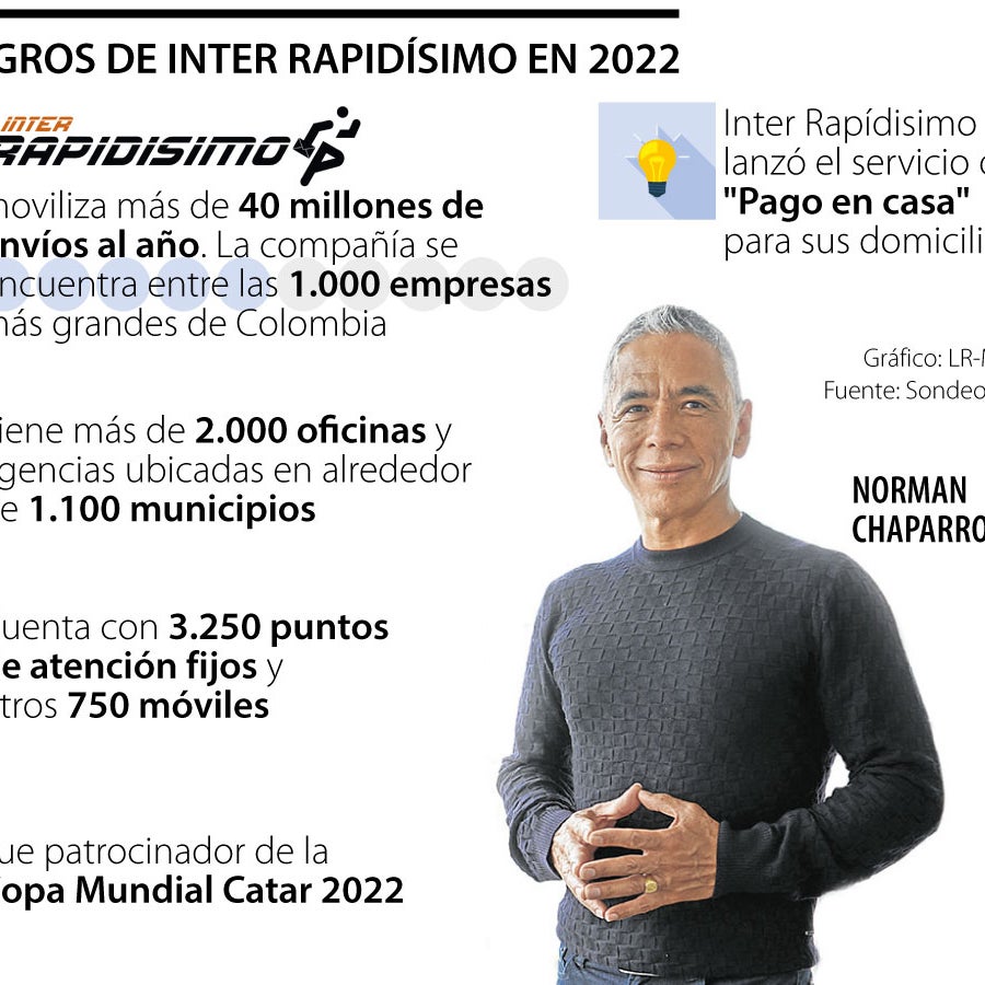 Inter Rapidísimo sigue su apuesta sólida por tener una compañía con ...