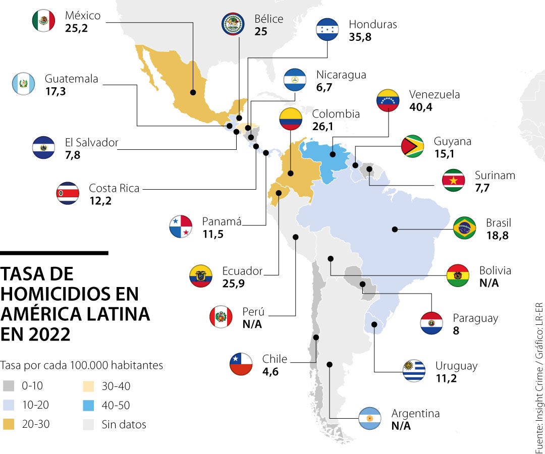 Colombia Últimas noticias económicas de Colombia