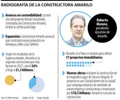 emp_amarilo_p10_sabado_1080x900