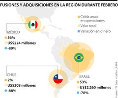 web_globo_fusiones_adquisiciones