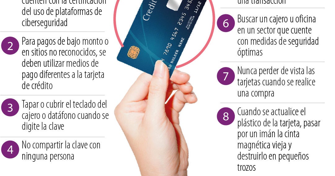 Know the recommendations to prevent your debit or credit card from being cloned