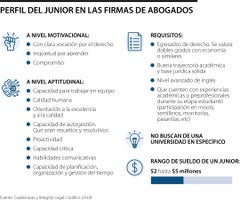 AL_AbogadosJunior_WEB-LR