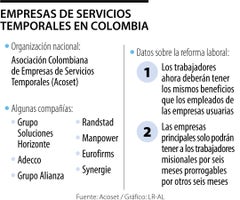 Emp_ServiciosTemporales_Web