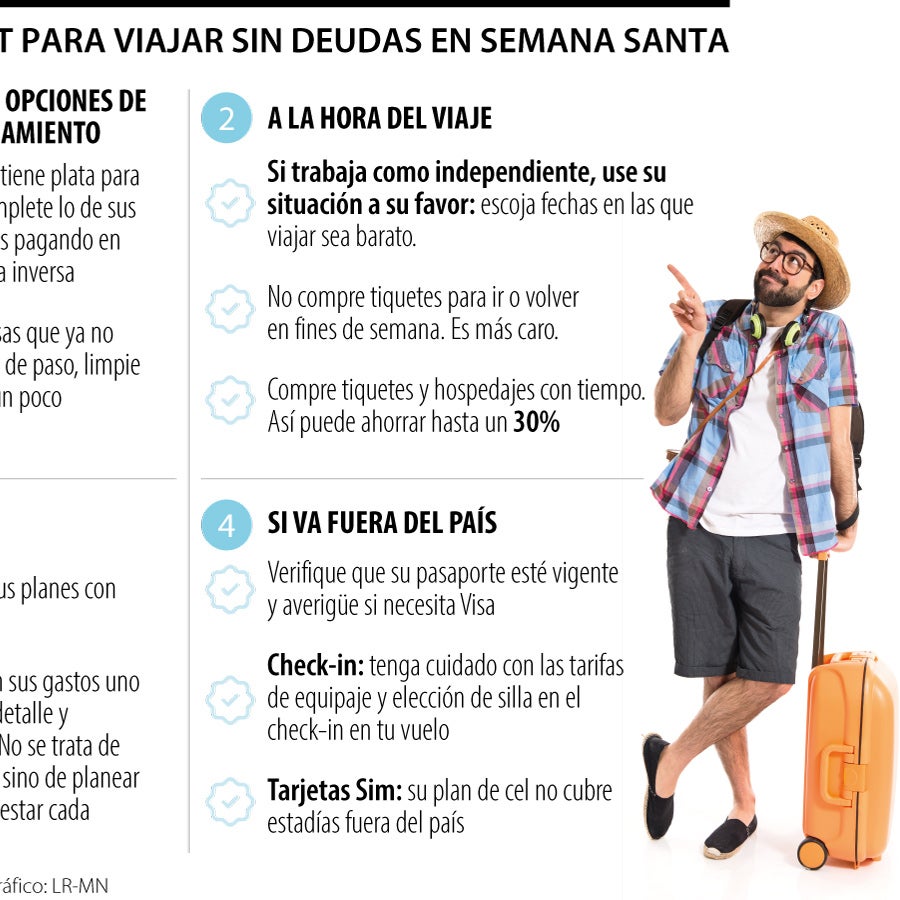 Los cuatro consejos para viajar sin deudas en Semana Santa