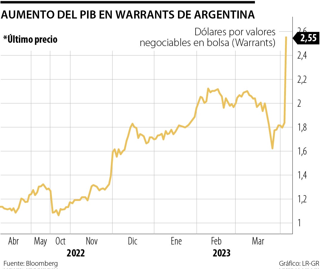 apuestas con dinero real