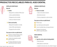 aseoDental