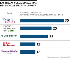 WEB_AL_LatinLawer-V2