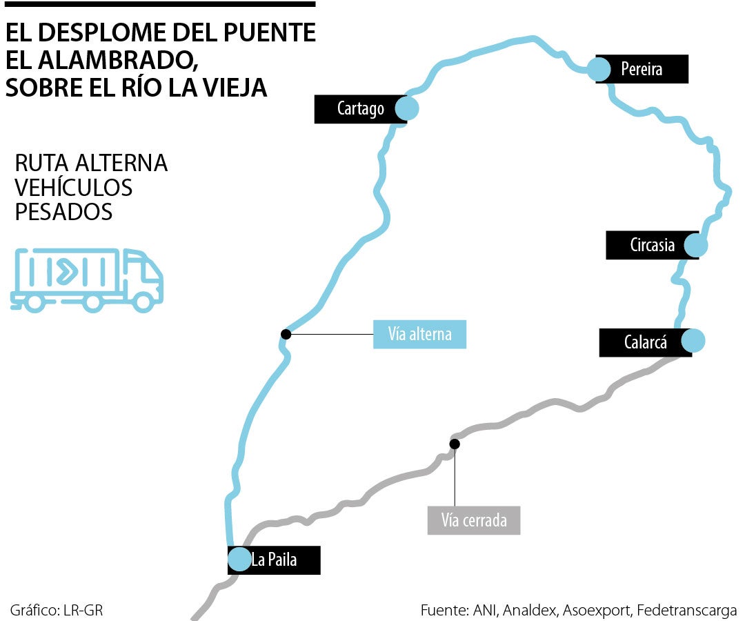 eco_caida_puente_p4y5_1080x900
