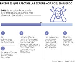 altage_experiencias_px_1080x900