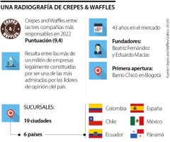 emp_crepes_p12_lunes_1080x900