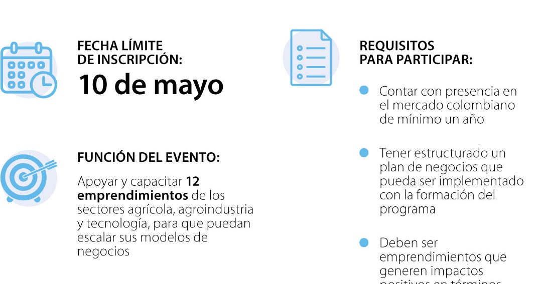 Convocatorias para programa de emprendimiento Scale cierran el próximo 10  de mayo