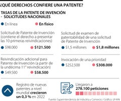 al_patentes_p12_13_1080