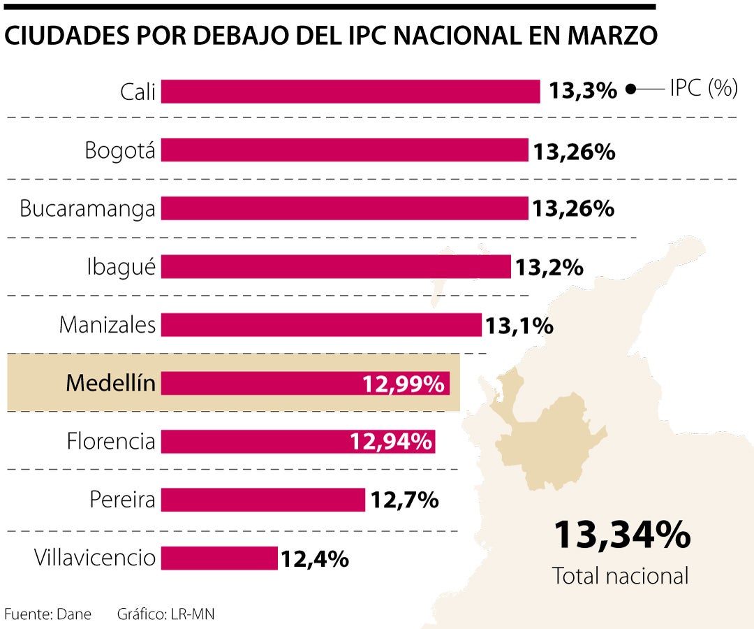 LR Medell n Especiales LaRepublica co Lr medell n especiales larepublica co