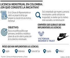 al_licencia_menstrual_p12_13_lun_1080