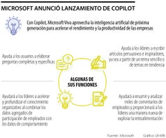inteco_microsoft_p14_fds_1080