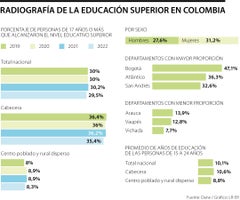Eco_educacionSuperior_WEB