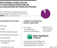 fina_bnp_px_ultima_hora_1080x900