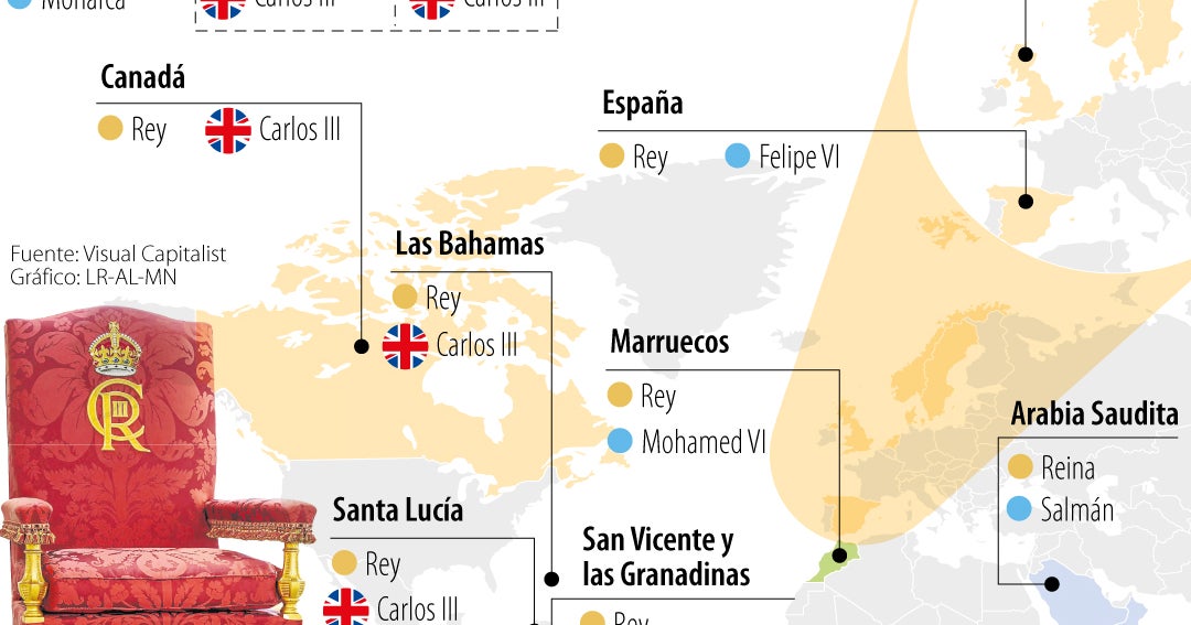 Los países en los que sigue vigente el papel de la monarquía además de ...