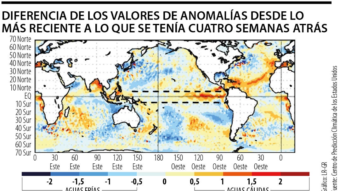 eco_clima_px_1080x620