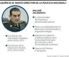 al_director_salamanca_p12_13_1080