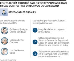 web_al_contraloria_cafesalud (1)