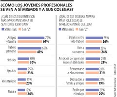 altage_jovenes_p15_1080x900