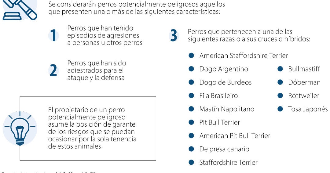 es ilegal que un perro ataque a otro perro