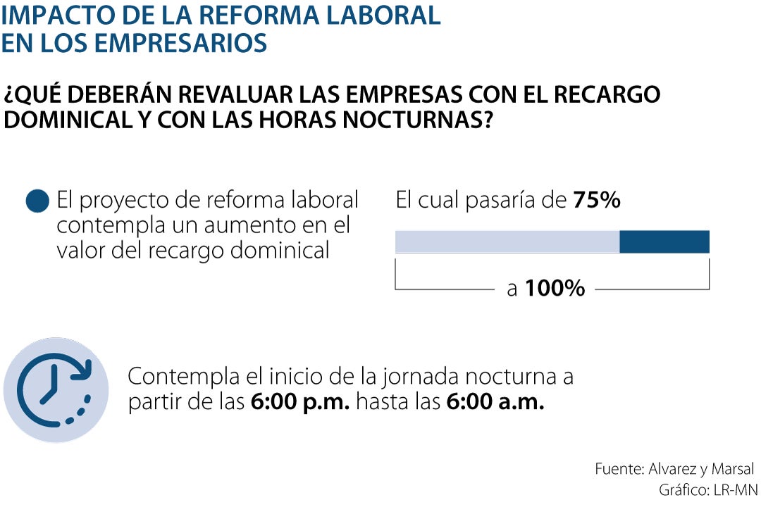 Tercerización, llegan los grandes