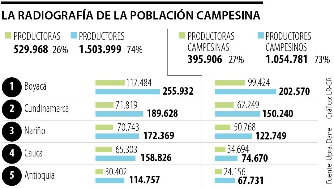 eco_campesinos_p4y5_1080x620