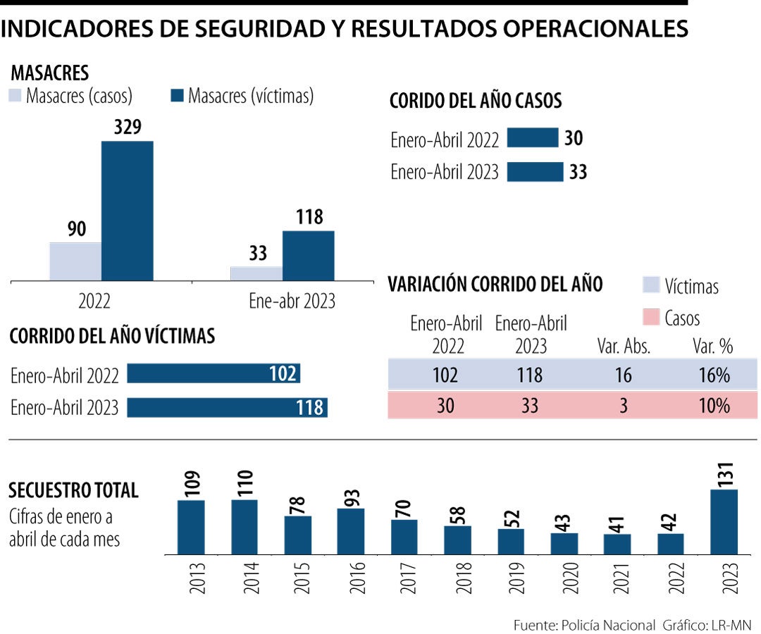 al_indicadores_seguridad_p12_13_1080