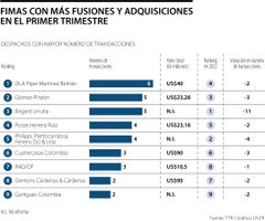 WEB_AL_Fimas-Fusiones_LR