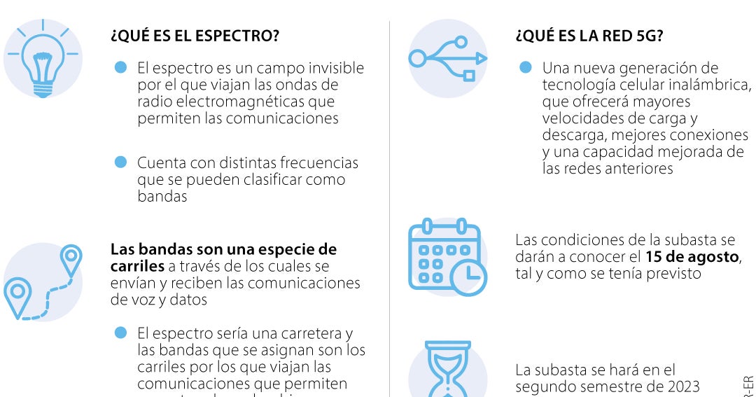 Colombia tendrá tecnología móvil 5g en el segundo semestre de 2024