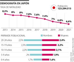 web_natalidad_10062023