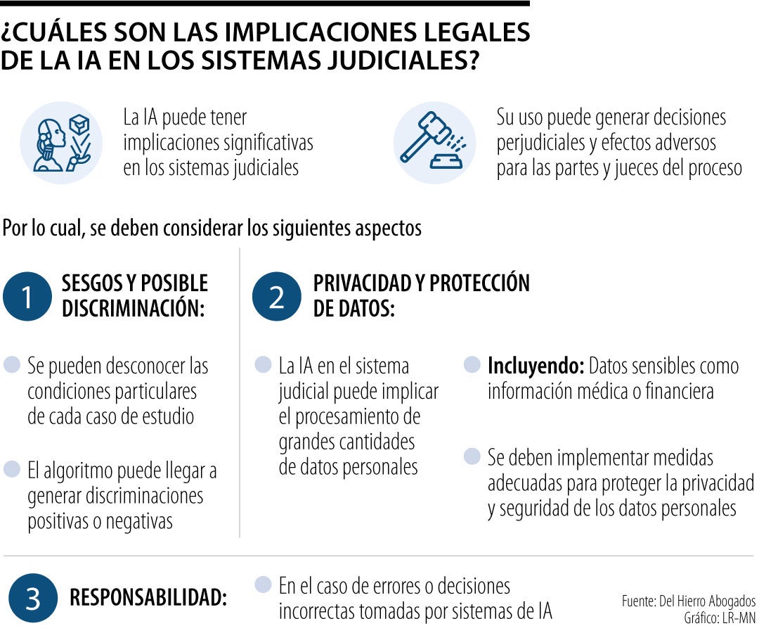 web_al_implicaciones_judiciales_ia