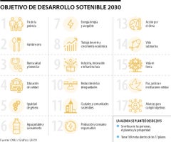 WEB_Globo_DesarrolloSostenible